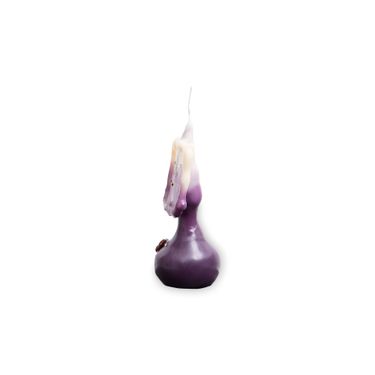 Graph Candle